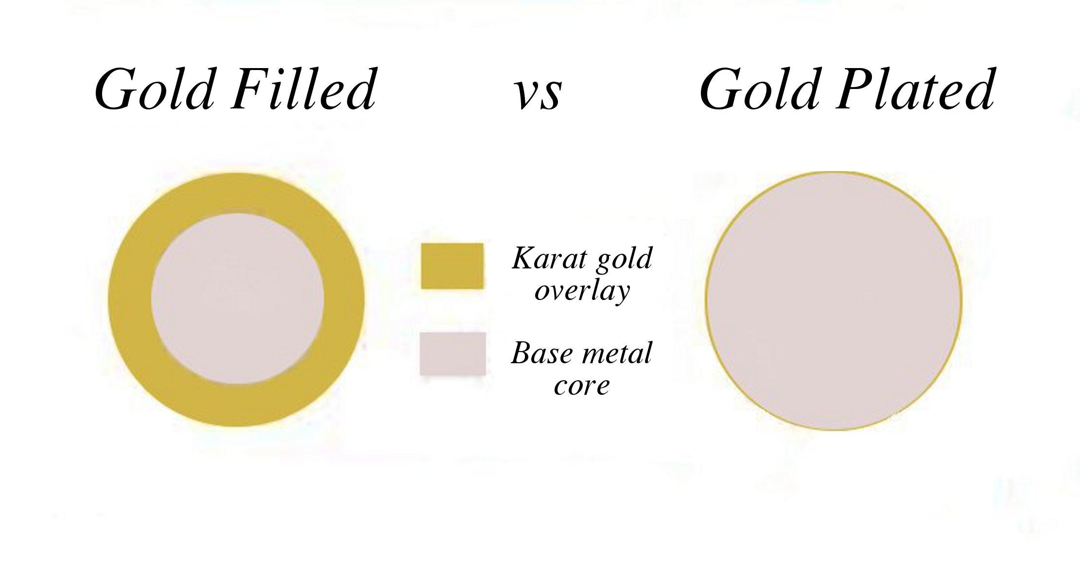 Family Keepsake, Personalized Handwriting Necklace