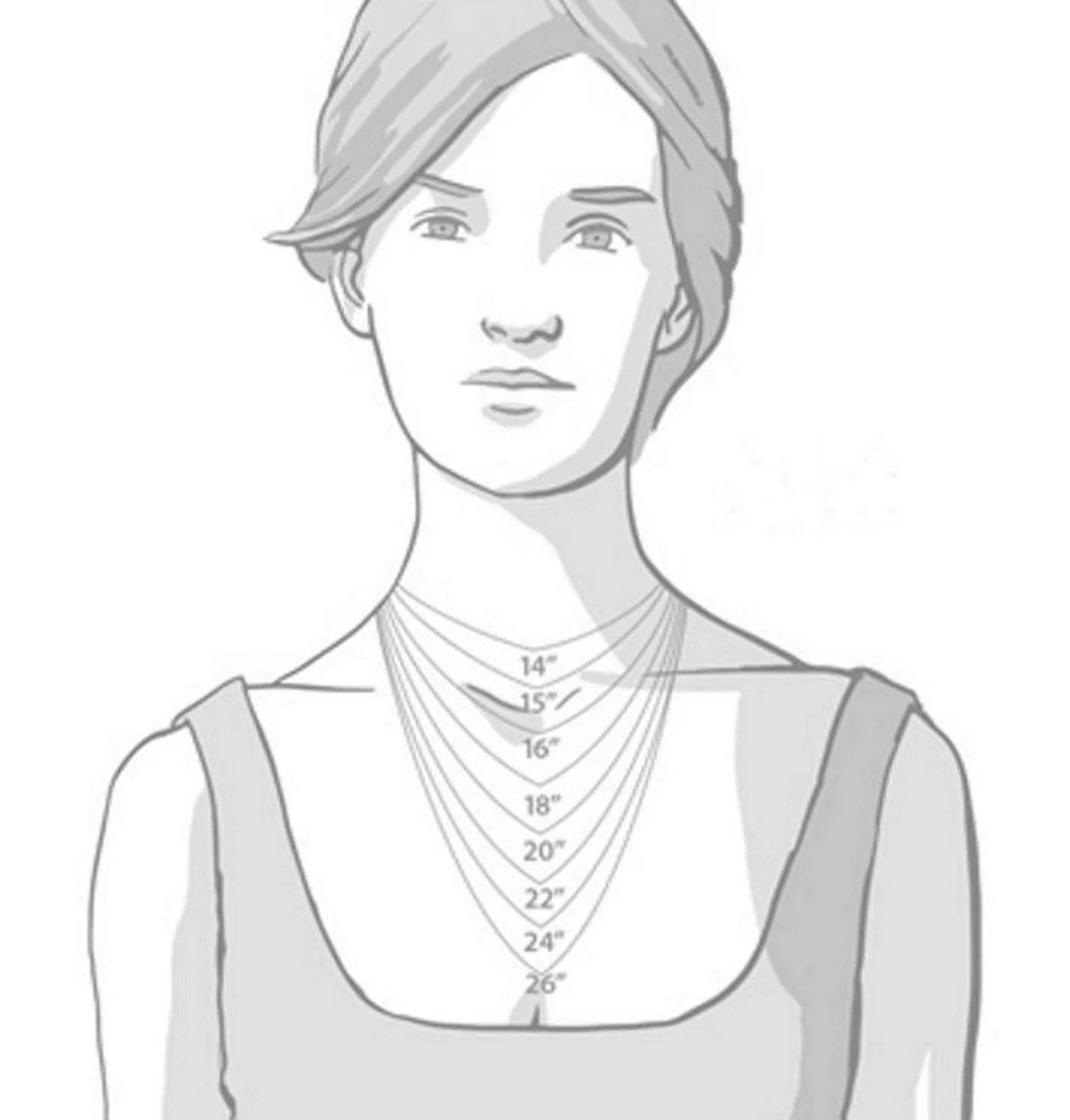 Diagram of necklace lengths and how they fit an average thin adult woman demonstrates the many measurements offered by Gilded Sapphire and their custom jewelry.